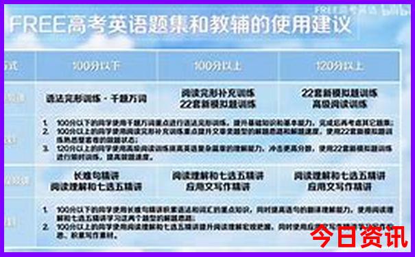 拉萨七月份适合旅游吗